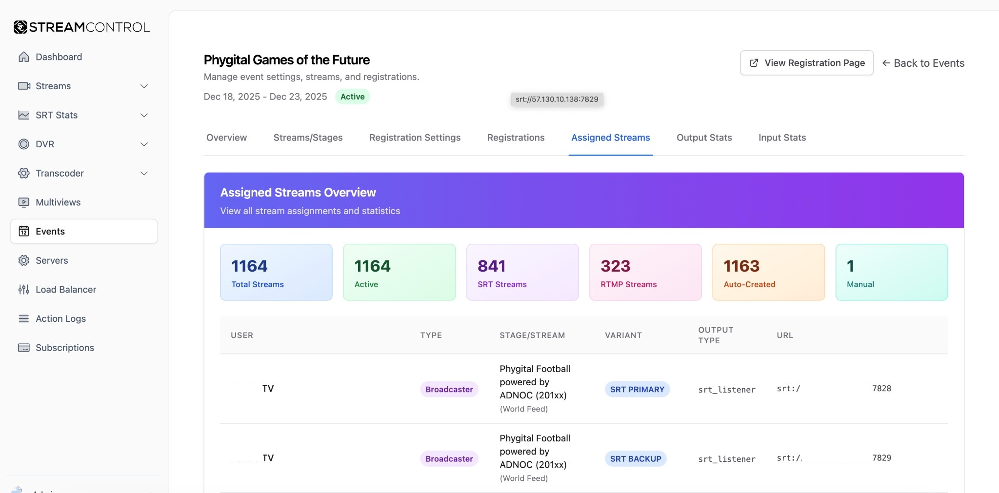 Stream assignments to broadcasters
